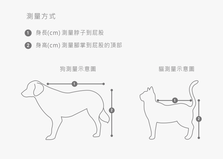 如何量狗狗或貓咪的身長